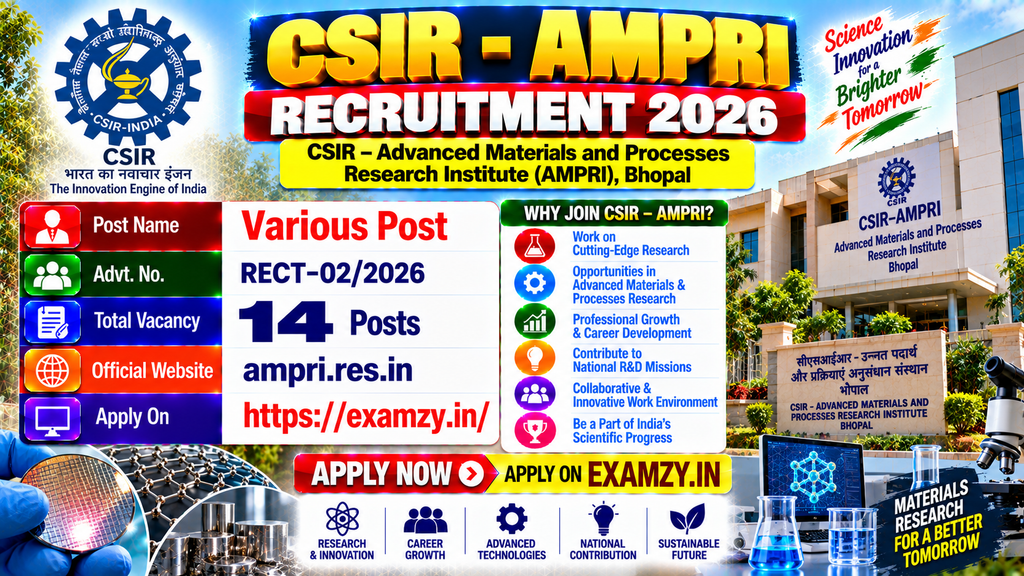 CSIR AMPRI Recruitment 2026 Infographic