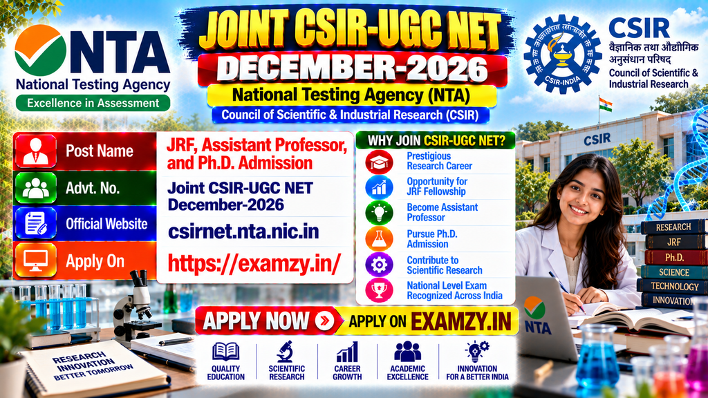 CSIR UGC NET Recruitment Poster