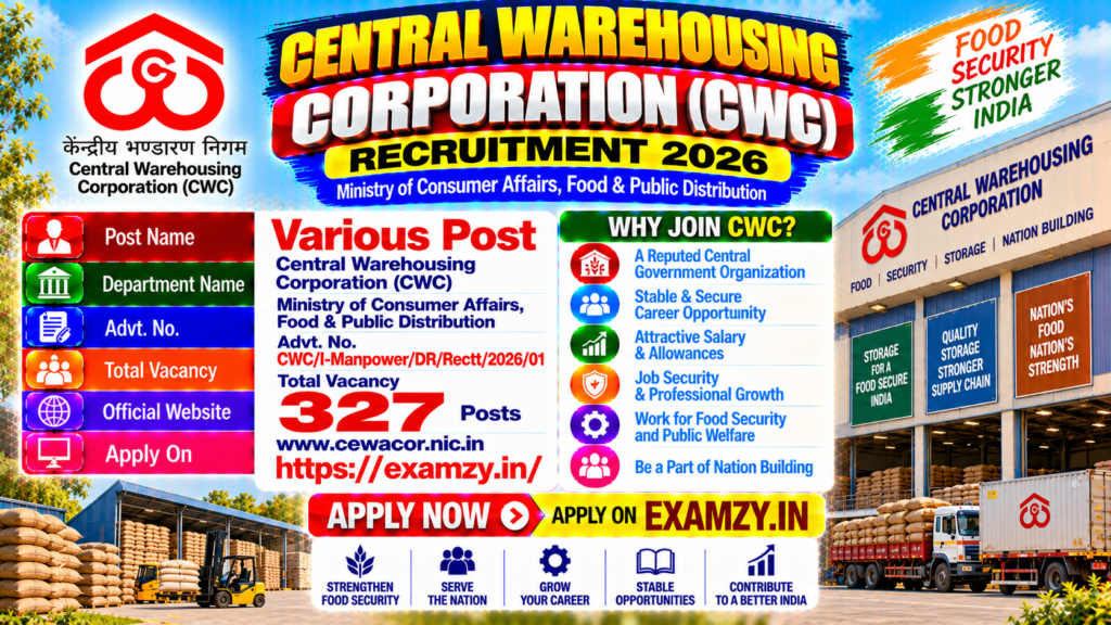 CWC Recruitment 2026