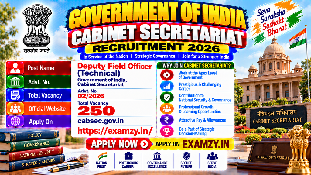 Cabinet Secretariat Recruitment 2026 Poster