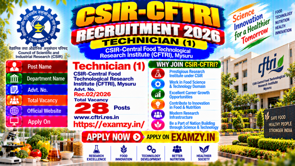 CSIR CFTRI Technician Recruitment 2026