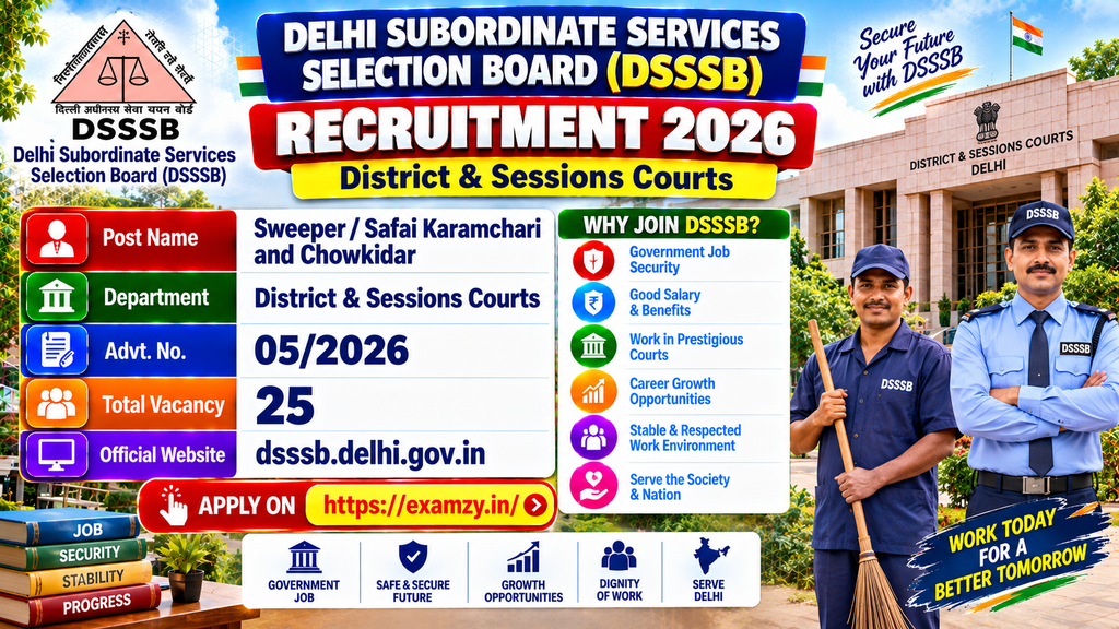 DSSSB 2026 Recruitment Poster
