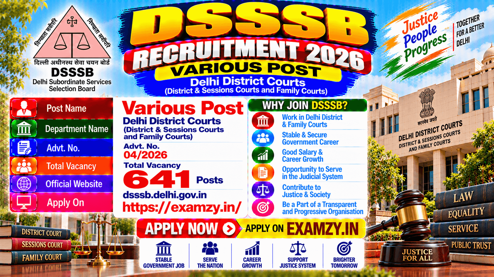 DSSSB District Court Recruitment Advt 04/2026
