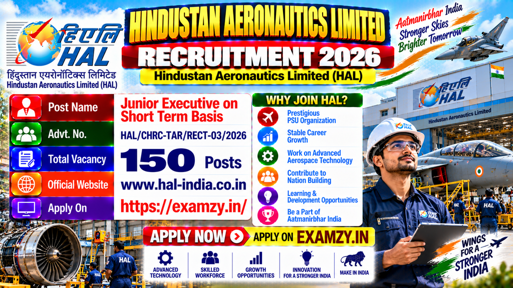 HAL Recruitment 2026 Aviation Poster