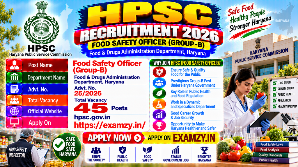 HPSC Food Safety Officer Recruitment 2026