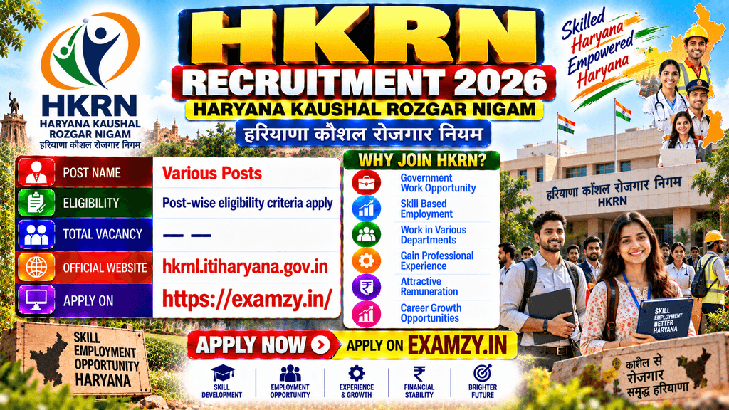 Haryana Kaushal Rojgar Nigam HKRN Recruitment