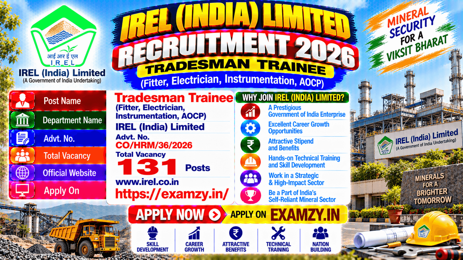 SSC CGL 2024 Tier-II Answer Key Details Check Here 2 IREL Tradesman Trainee Recruitment 2026