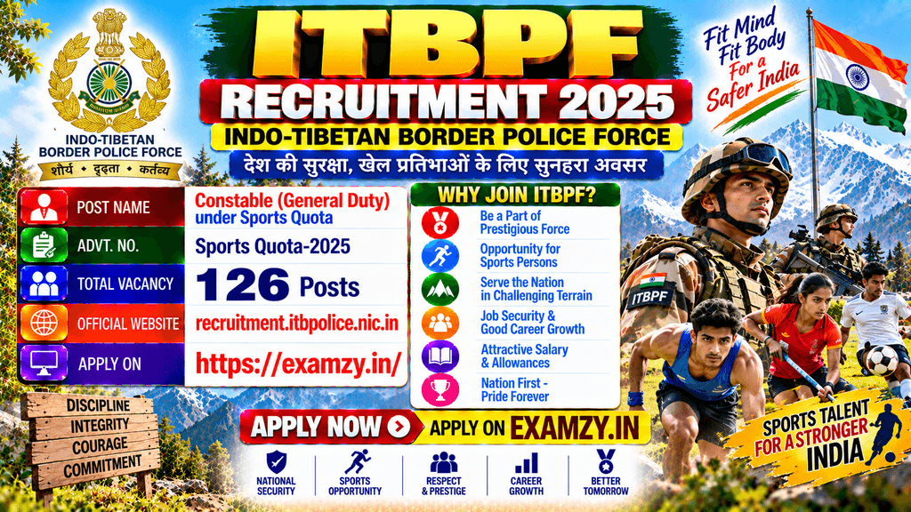 ITBP Sports Quota Recruitment 2026