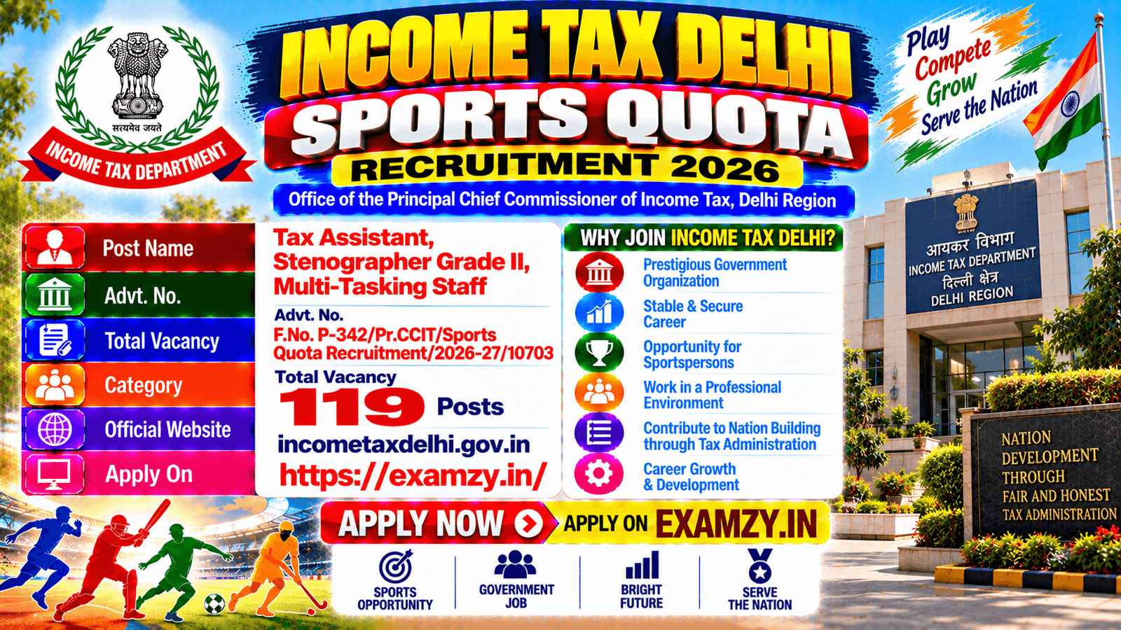 RRB JE Admit Card 2024, Application Status, Exam City 3 Income Tax Delhi Sports Quota Recruitment 2026