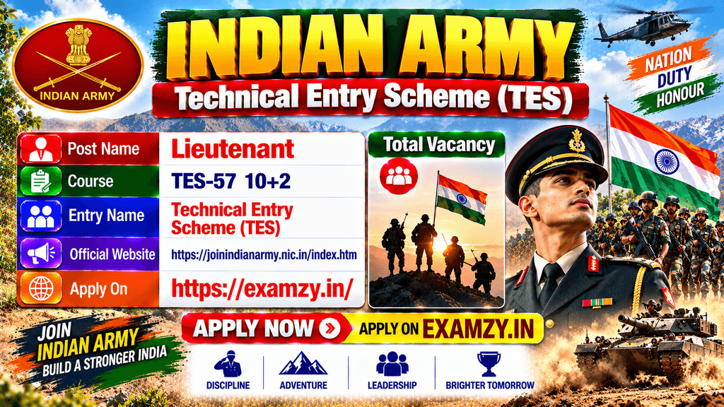 Indian Army TES Recruitment Poster