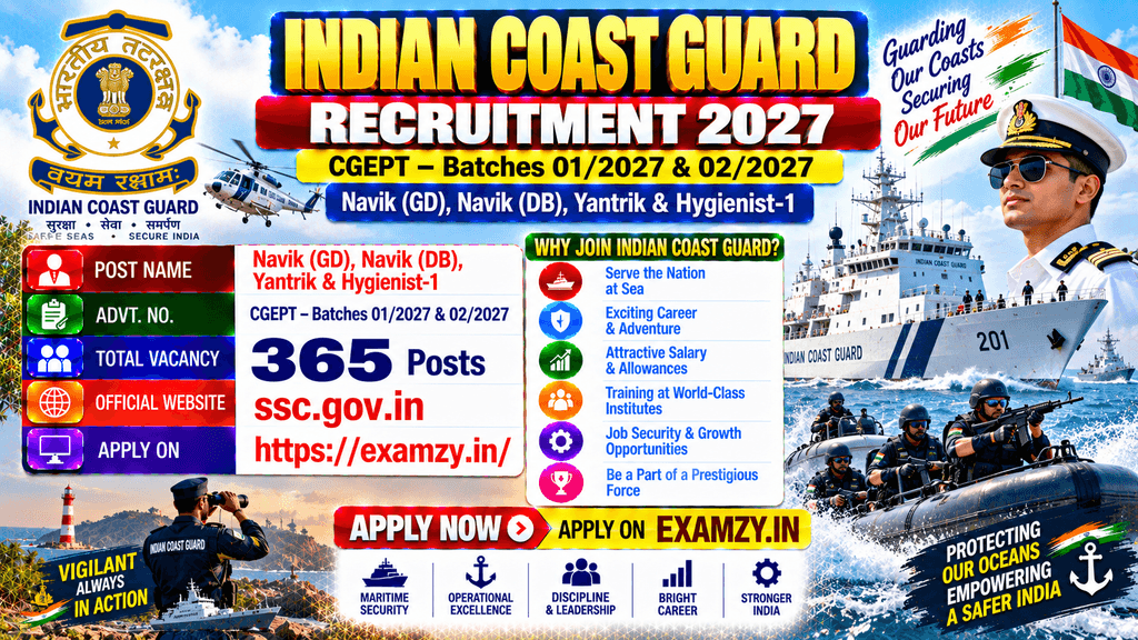 Indian Coast Guard Recruitment 2027 Poster