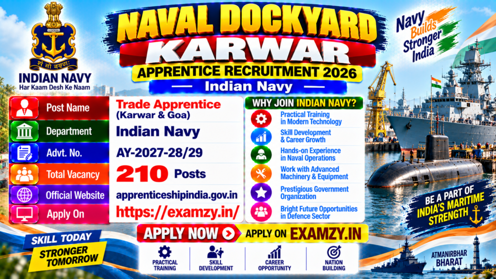 Naval Dockyard Karwar Apprentice Recruitment