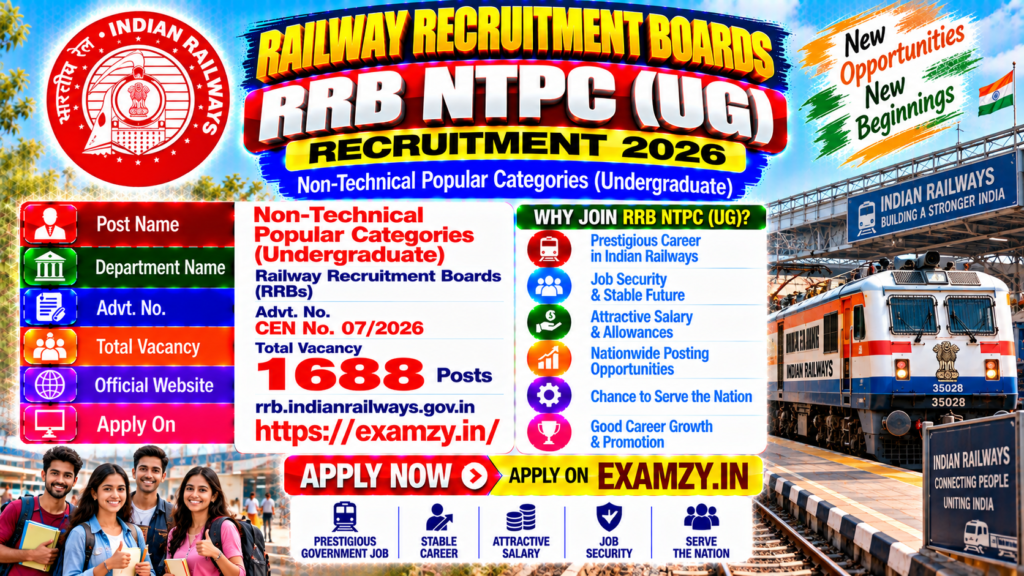 RRB NTPC UG Recruitment 2026