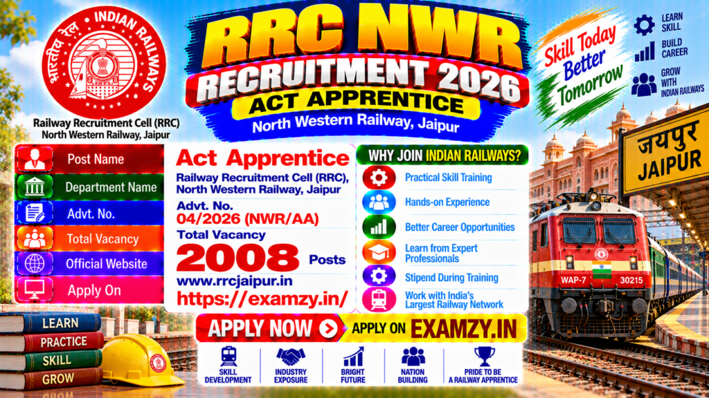 RRC NWR Apprentice Recruitment 2026
