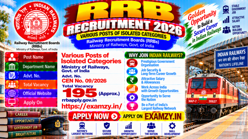 RRB Isolated Categories Recruitment