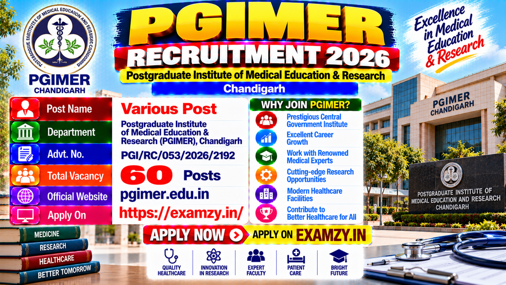 PGIMER Recruitment 2026 Banner