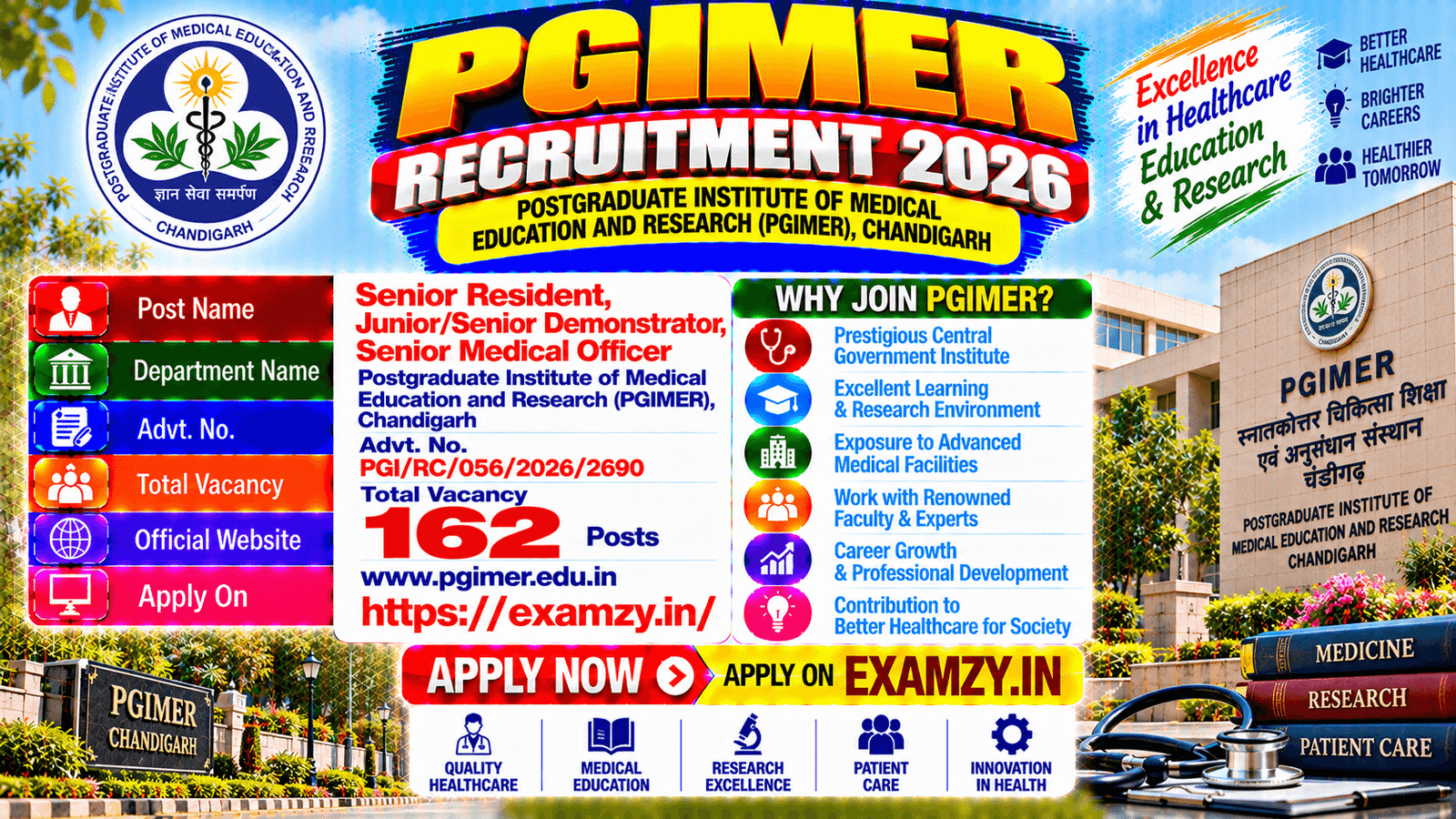 PGIMER Chandigarh Doctor Recruitment 2026