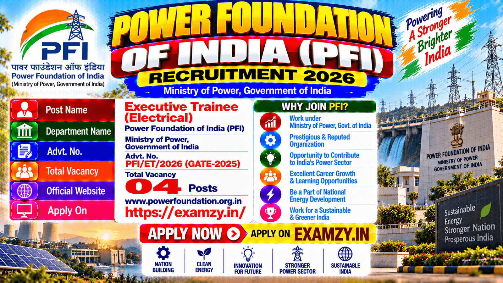 Power Foundation of India Recruitment 2026