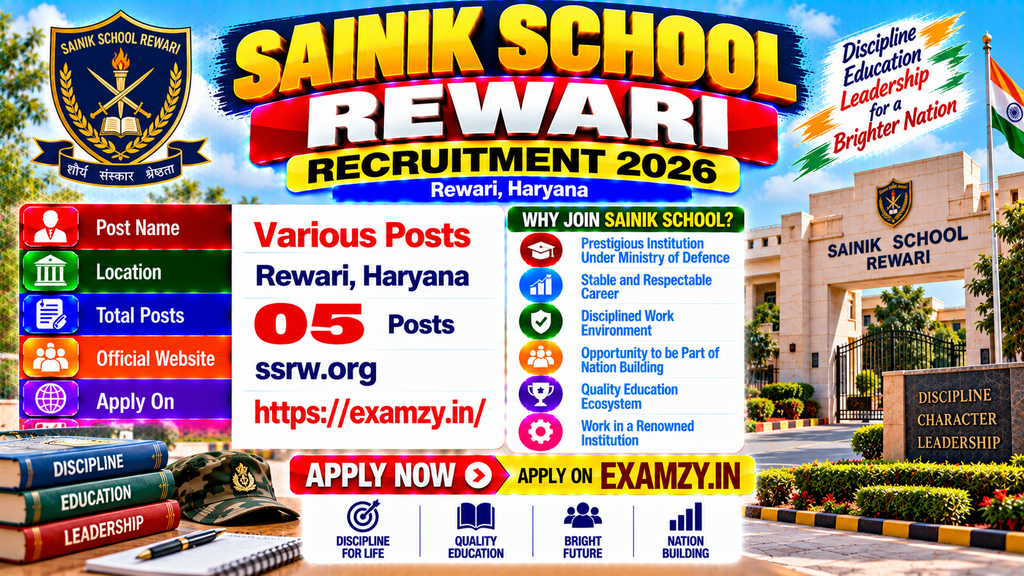 Sainik School Rewari Recruitment 2026