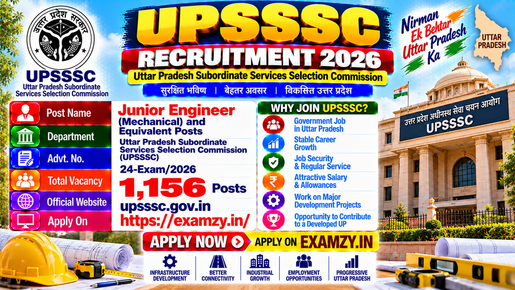UPSSSC Recruitment 2026 Engineering Banner