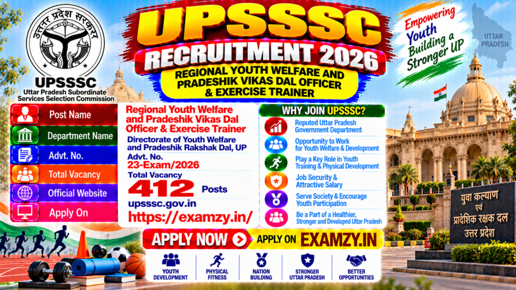 UPSSSC Regional Youth Welfare Officer Recruitment 2026